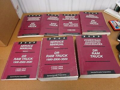 2003 dodge ram 1500 service manual