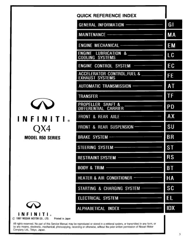 1999 infiniti qx4 owners manual