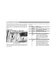 2001 chrysler sebring owners manual pdf