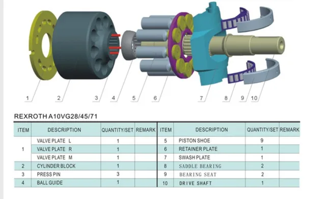 rexroth axial piston pump service manual