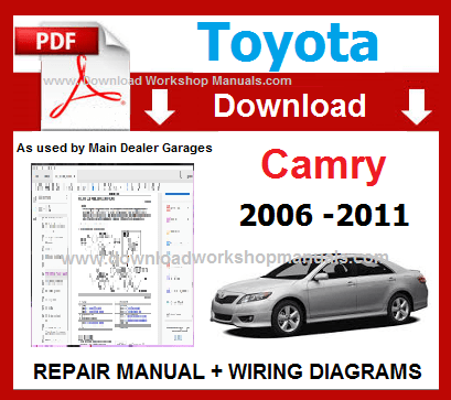 98 toyota camry owners manual pdf