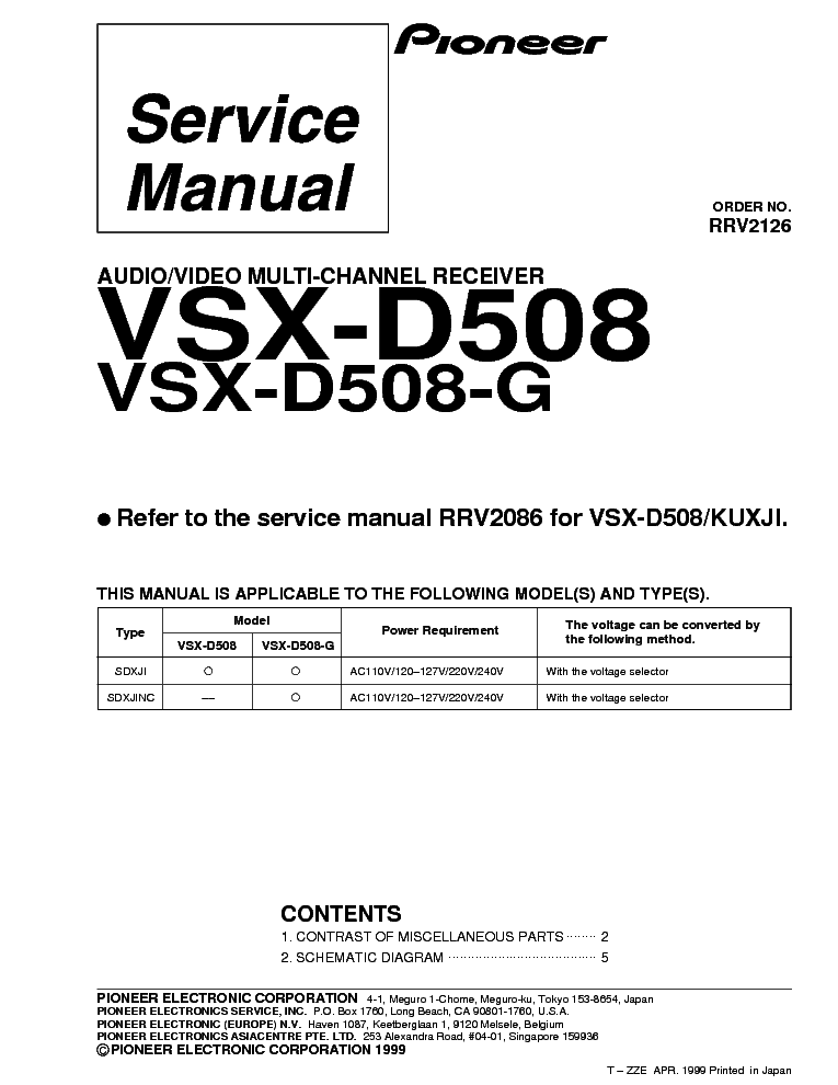 pioneer vsx d508 user manual